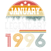 Legends-were-born-in-January-1996