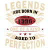 February 1996 Best Gift February 1996