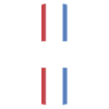 Coordonnées d’Amsterdam