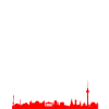 SKYLINE DE BERLIN, AMBIANCE CAPITALE ! MUR