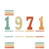Février 1971 Jubilé 1971 Légendes Février