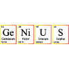 Genius Periodic Table Elements Chemistry