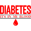 Diabetes Bloodline Bold Typography
