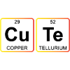 Cute Chemistry Periodic Table