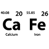 CaFe Chemistry Periodic Table