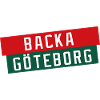 Backa Göteborg Diagonaltext