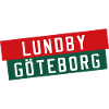 Lund vs Gothenburg Banners