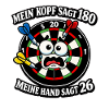 Head says 180, hand says 26