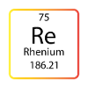 rhenium chemistry periodic table