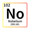 no chemistry periodic table