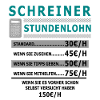 Carpenter hourly wage