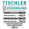 Carpenter Hourly wage Carpenter Hourly rate