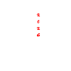 Master 2026 Diplôme