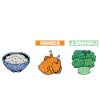 Powered By Rice Chicken Broccoli