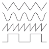 SYNTHESIZER WAVEFORM