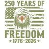 250 Years of Freedom 1776–2026