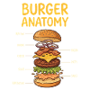 Burger Anatomy – The Perfect Layer