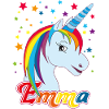 Emma, Mädchenname, Lieblingsname