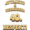 Sarcastic 40th Birthday - Happy Birthday!