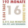 Seize ans de jalon