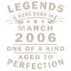 20e anniversaire – Millésime – mars 2006