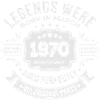 March 1970 Birthday 1970 Legends Mars