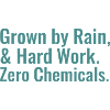 Sustainable Horticulture Sayings Regenerative Agriculture