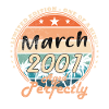 March 2001 | Birthday gift