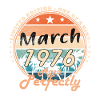 March 1976 – Perfectly Aged Retro