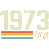 Février 1973 - Février 1973 Anniversaire 1973
