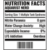 Aquarium de Faits Nutritionnels