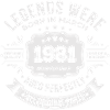 March 1981 Birthday 1981 Legends March