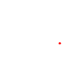 En attente de café humour matin