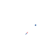 Mountains Calling: More Hiking