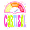 Cortisol Level Dashboard