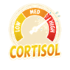 Cortisol Messpunkt T-Shirt