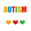 Autism Definition