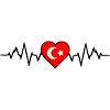 Turkey Heartbeat