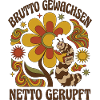 Gross growth Net plucked