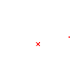 Nicht mein minimaler Designproblem-Humor