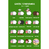 Large Sheep Science Poster Edition
