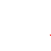 Je fais le minimum stratégique humour