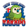 Save The Kakapo Bird New Zealand