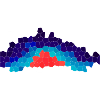 Thermal Core Mosaic