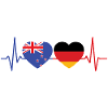 Neuseeland, Deutschland, Neuseeländerdeutsch