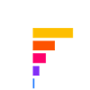 Pourquoi Je Perds Au Badminton 