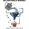 The State Funnel