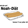 Noah Diaet