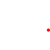 TEAM PIZZA | Gourmet humour