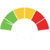 Low Patience Patience Speedometer